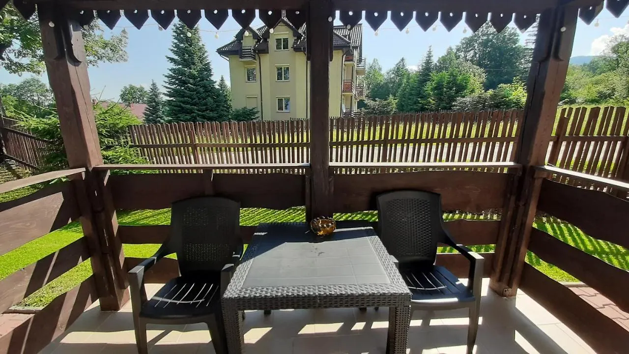 Homestay Pokoje Goscinne U Zosi Karpacz